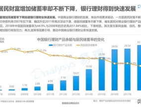 树形理财软件，重塑个人财务管理的新范式树形理财软件